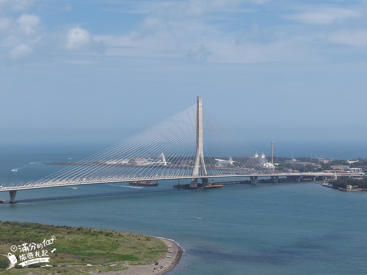 【2026淡江大橋通車啦】6.5米巨型魯夫現身淡水金色水岸,淡江大橋全線通車,300秒帶你從八里橫跨到淡水! 【2026淡江大橋通車啦】6.5米巨型魯夫現身淡水金色水岸,淡江大橋全線通車,300秒帶你從八里橫跨到淡水!