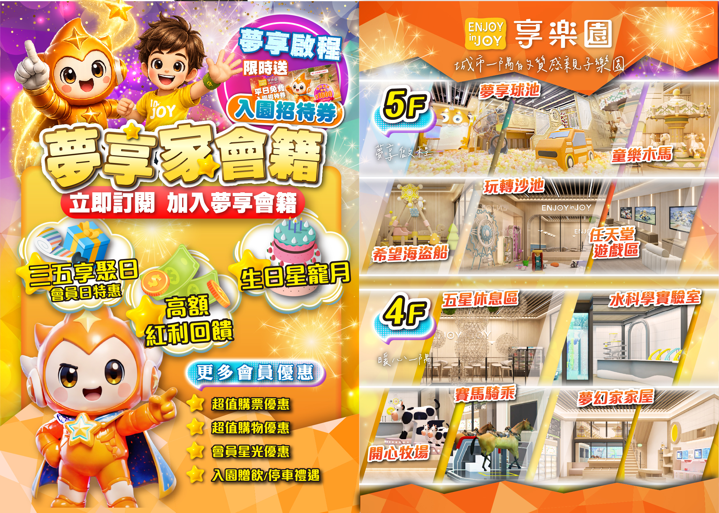 新北室內親子景點【享樂園】新莊宏匯店最新門票資訊,全日暢玩不限時,體驗騎馬.餵牛乳.擠牛奶.科技超市.水科學和任天堂隨你玩!