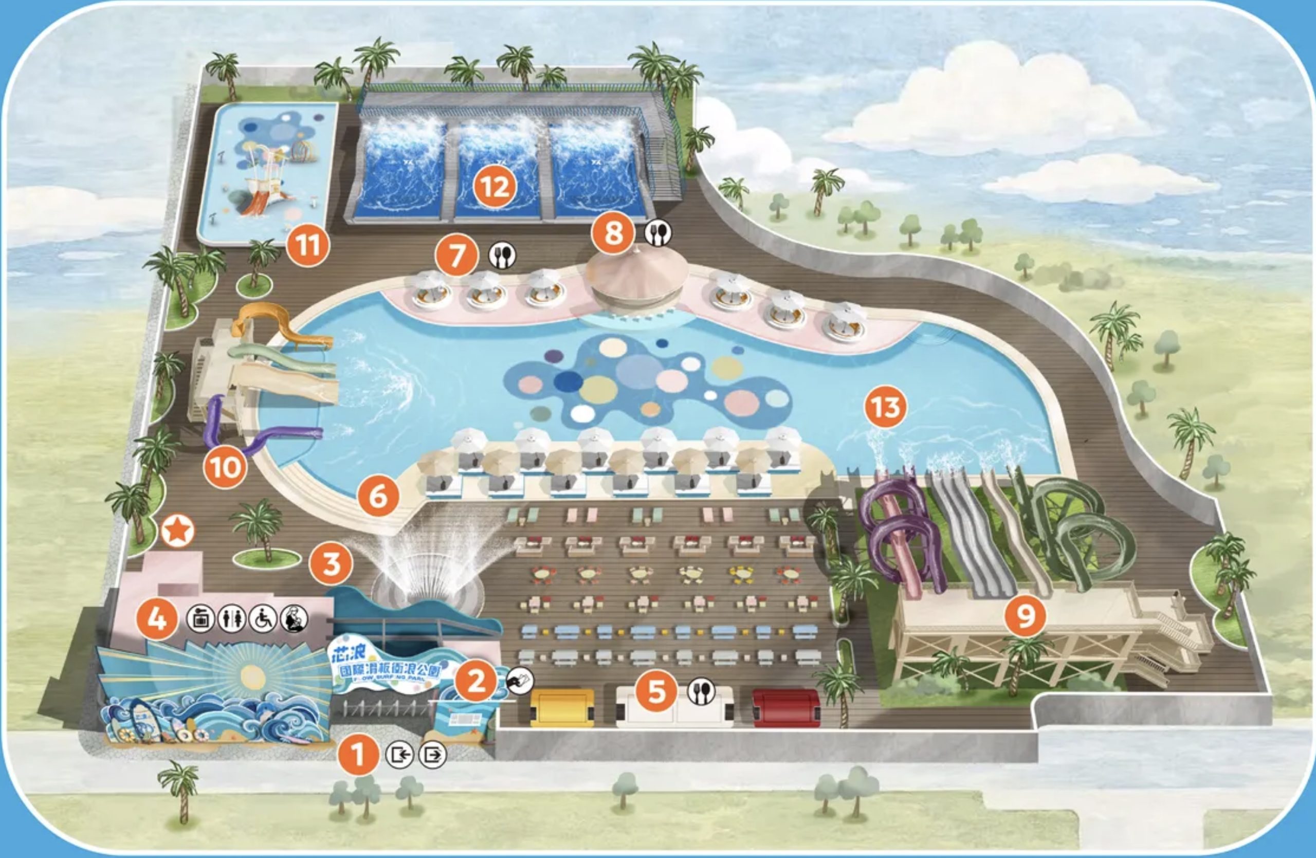嘉義【芯浪國際滑板衝浪水公園】太保全新開幕衝浪水樂園.早鳥票優惠＆門票資訊.適合全年齡層的玩水勝地!