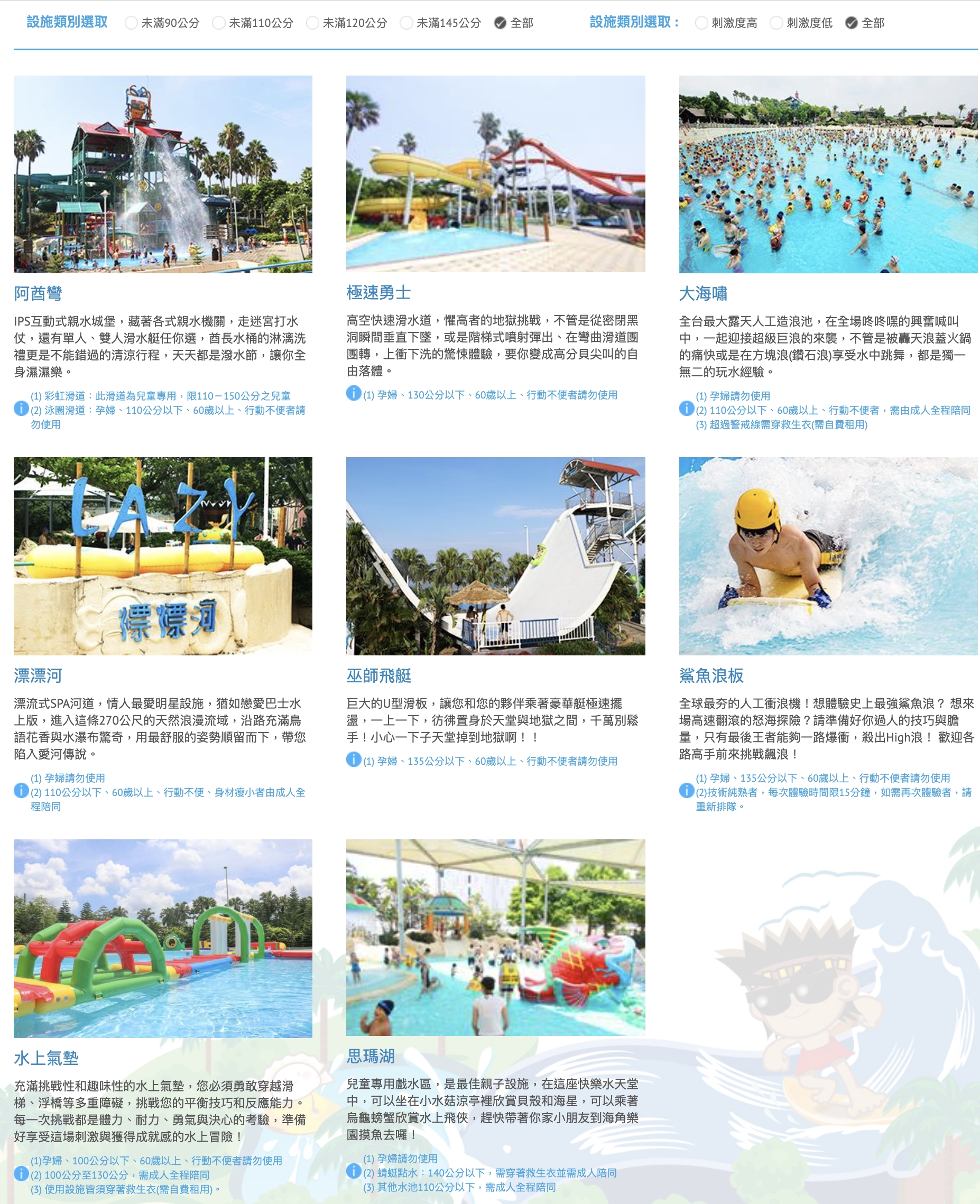 【2026麗寶樂園馬拉灣玩水全攻略】最新門票資訊.台中最強親子玩水樂園.馬拉灣設施攻略,大人小孩都好玩!