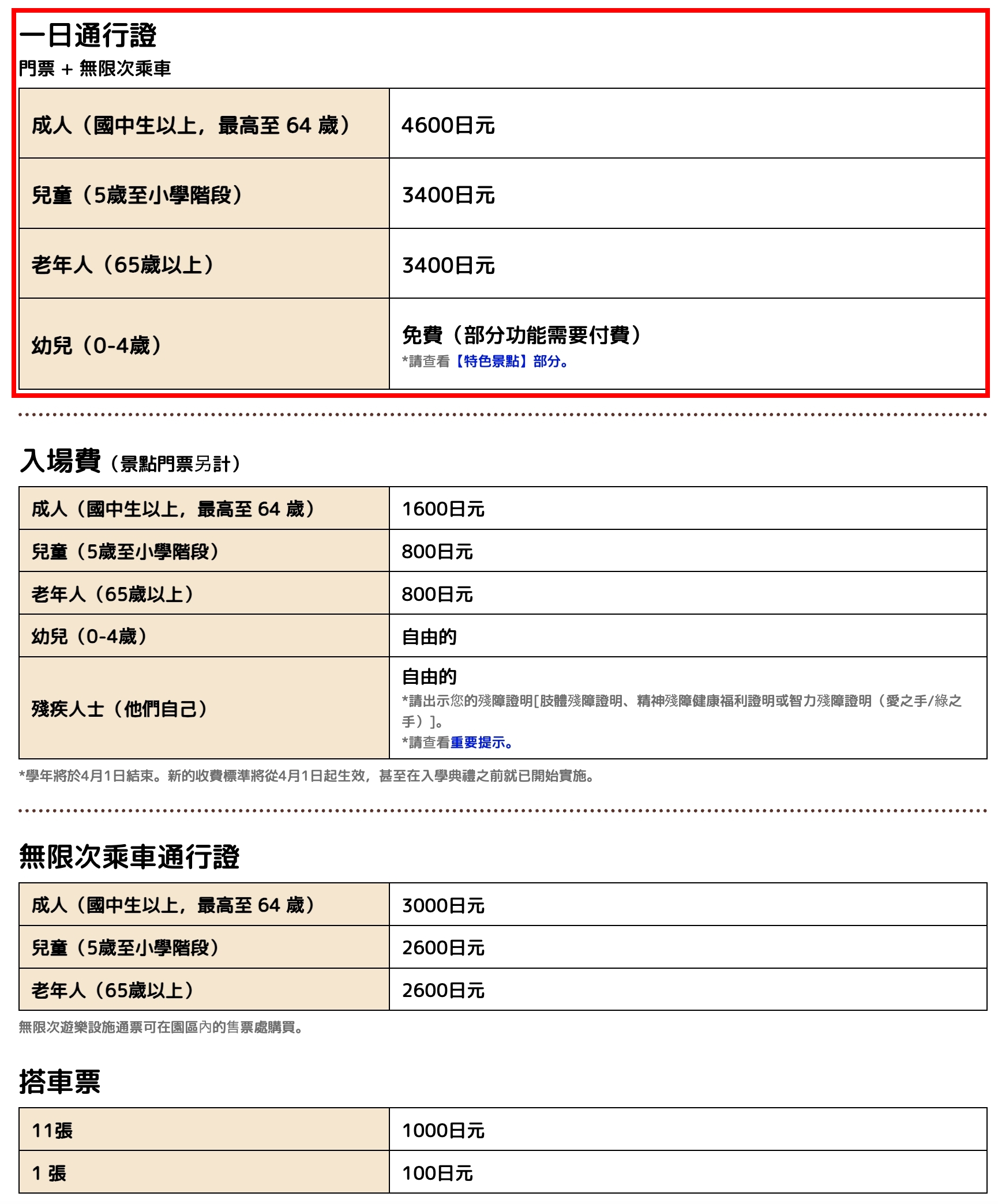 東京【淺草花屋敷】日本最古老遊樂園玩樂指南,門票優惠.熱門設施限制.行程動線一次看！