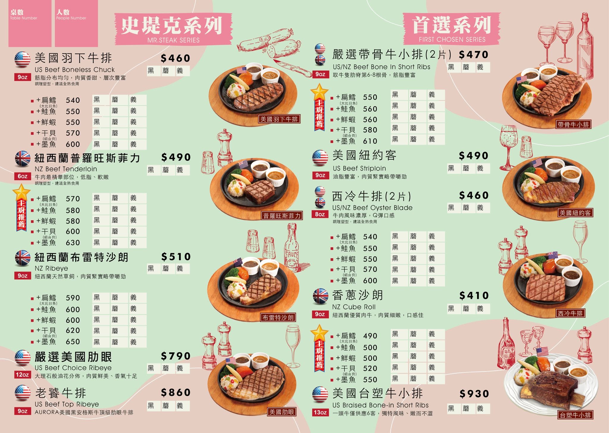 草屯牛排推薦【史堤克牛排草屯店】大份量排餐,外加自助吧吃到飽.高CP值牛排館.親子友善環境! 草屯牛排推薦【史堤克牛排草屯店】大份量排餐,外加自助吧吃到飽.高CP值牛排館.親子友善環境!
