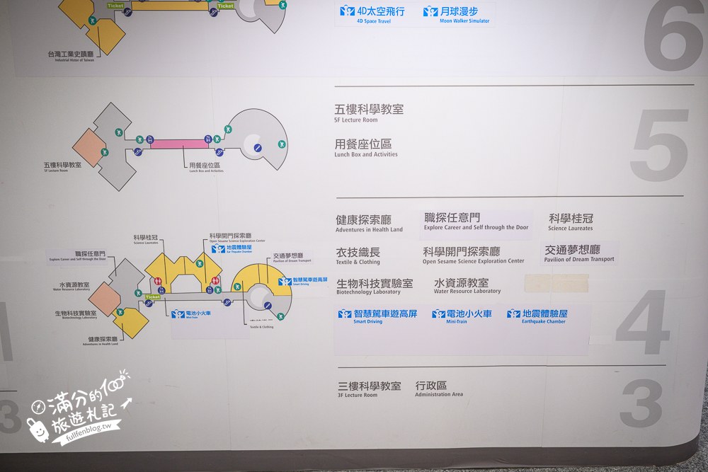 國立科學工藝博物館|門票與開放時間 國立科學工藝博物館|門票與開放時間