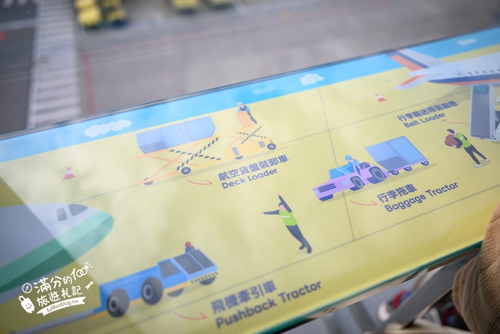 松山機場觀景台|飛機起降與跑道 松山機場觀景台|飛機起降與跑道