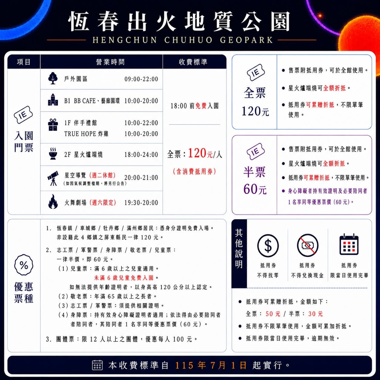 【2026恆春出火地質公園攻略】墾丁出火怎麼玩?水火共生奇景、夜間門票與交通資訊 【2026恆春出火地質公園攻略】墾丁出火怎麼玩?水火共生奇景、夜間門票與交通資訊