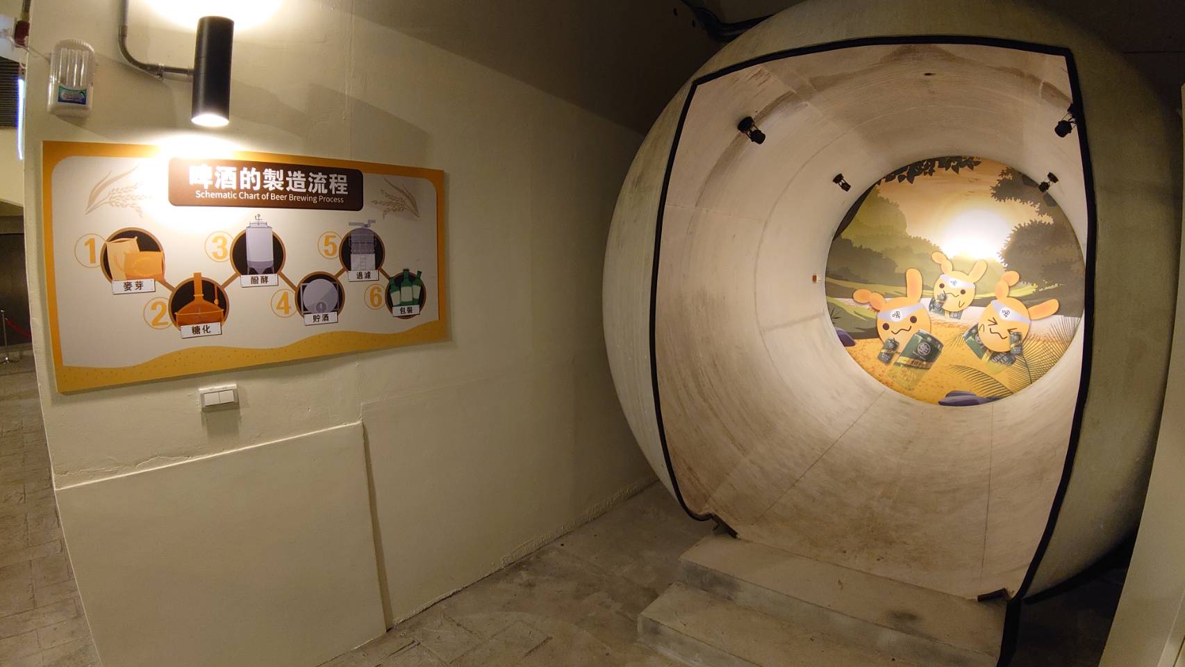 台中新亮點【烏日啤酒觀光工廠】巨無霸啤酒箱超欠拍,參加導覽品酒香,烏日酒廠順遊景點攻略!