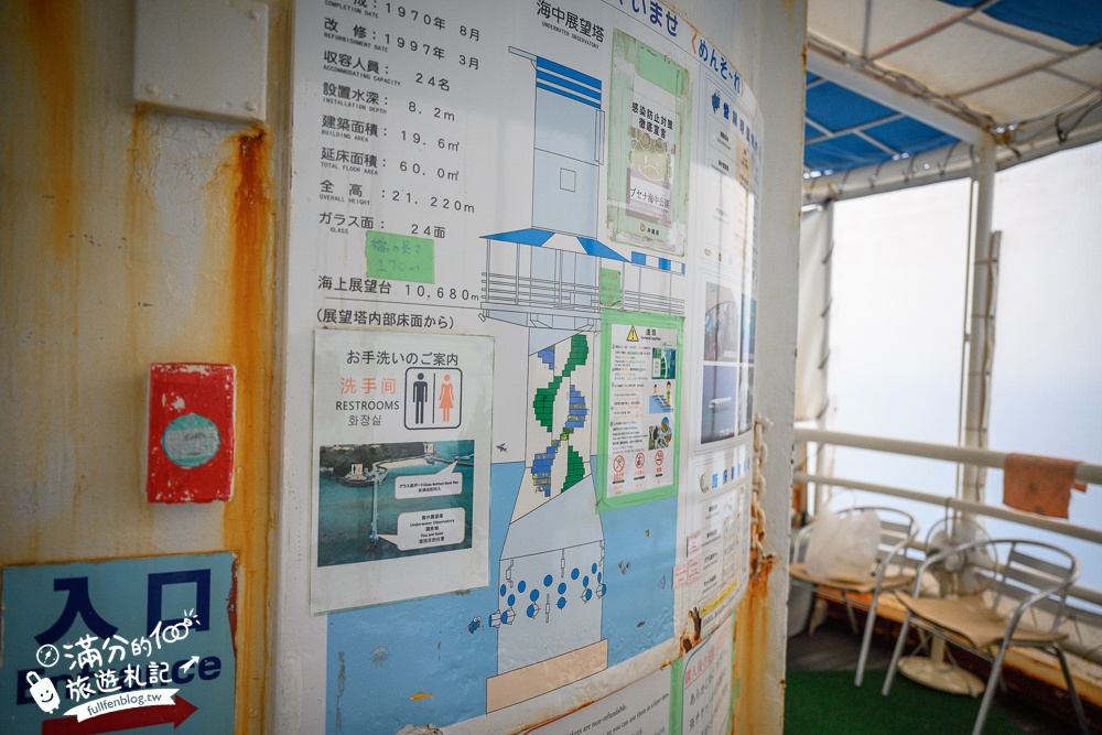 沖繩【海中展望塔】部瀬名海中公園必玩360環景圓窗看魚,以及海底玻璃船,沖繩雨天備案景點!
