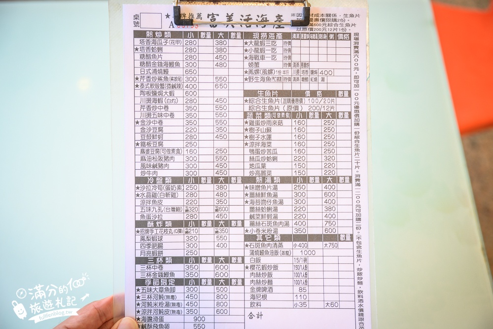 屏東【富美海鮮餐廳】20片生魚片只要100元,後壁湖人氣海鮮餐廳,冰淇淋免費無限暢飲!