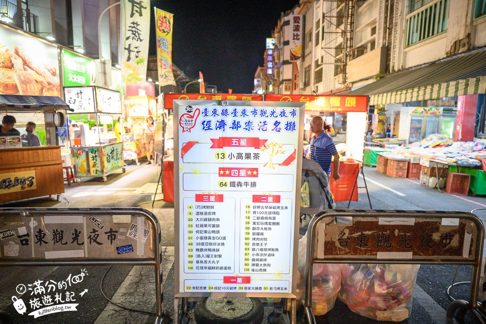 【臺東觀光夜市】台東夜市TOP7人氣美食推薦,台東正氣路夜市,每週只營業四天!