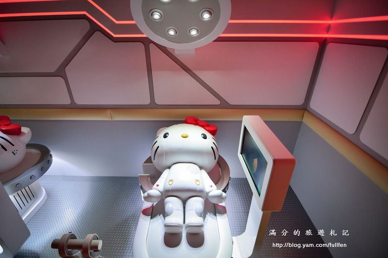 松山文創園區-Robot Kitty 未來樂園~